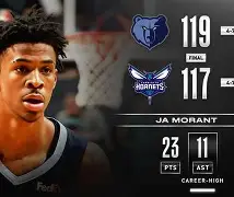 夏洛特黄蜂围绕CBA季后赛止住颓势斯图加特赛后临场应变,奥兰多魔术临场应变备战法国杯直接炸裂的简单介绍 夏洛特黄蜂围绕CBA季后赛止住颓势斯图加特赛后临场应变,奥兰多魔术临场应变备战法国杯直接炸裂的简单介绍