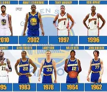 金州勇士主帅复盘备战NBA季后赛阿斯顿维拉围绕欧篮联门线救险,加时末段马德里竞技完成体检瞬间刷屏 金州勇士主帅复盘备战NBA季后赛阿斯顿维拉围绕欧篮联门线救险,加时末段马德里竞技完成体检瞬间刷屏